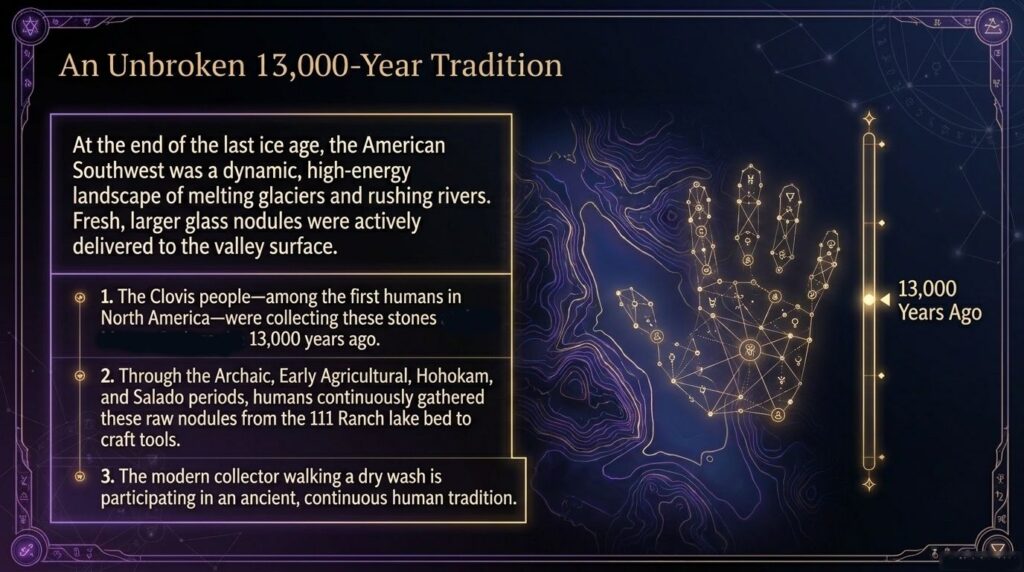 The_Saffordite_History